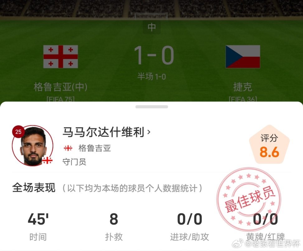 实时动态（篮球小组赛）圣马力诺对抗捷克比分季前赛成绩-行家点评