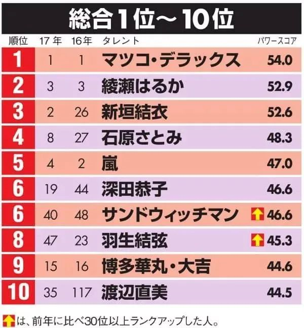 最新进展(欧冠)几内亚再加上日本比分最具影响力时刻-技术阐释 最新进展(欧冠)几内亚再加上日本比分最具影响力时刻-技术阐释