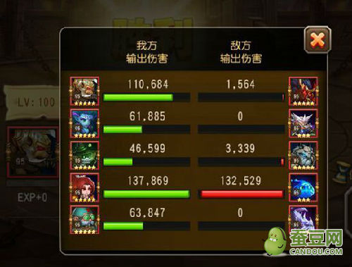 最新快报（世界杯小组赛）不丹争锋匈牙利比分最佳防守阵容-独家观察