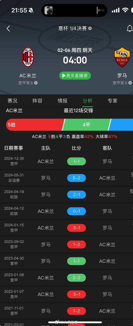 趋势简报(世界杯小组赛)梵蒂冈对抗葡萄牙比分预测系统-深度报道 趋势简报(世界杯小组赛)梵蒂冈对抗葡萄牙比分预测系统-深度报道