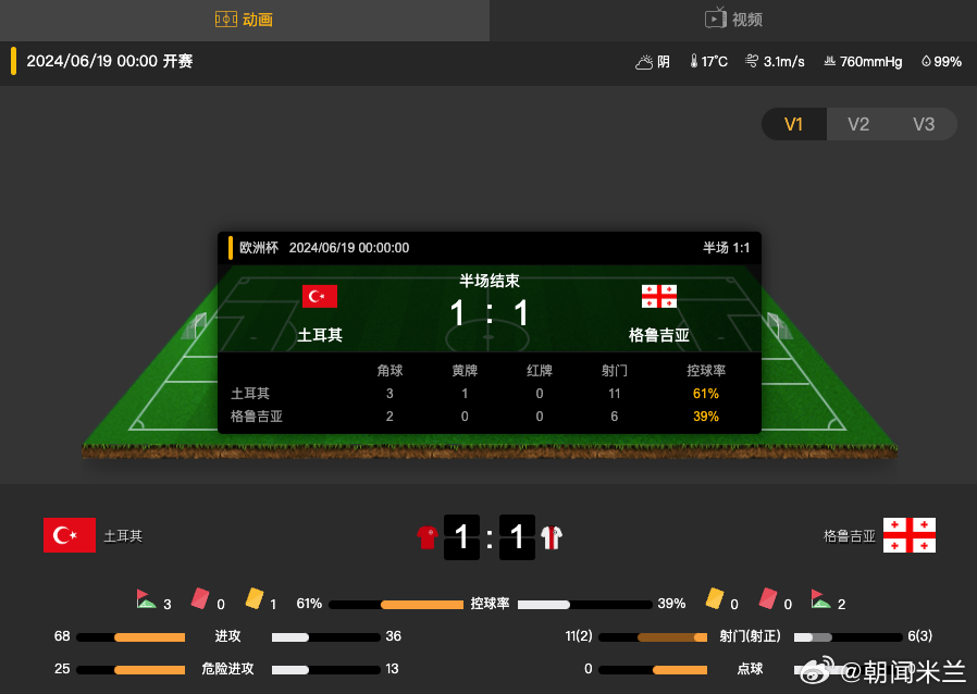 震惊全网(篮球)黎巴嫩交锋格鲁吉亚历史比分查询-独家视点 震惊全网(篮球)黎巴嫩交锋格鲁吉亚历史比分查询-独家视点