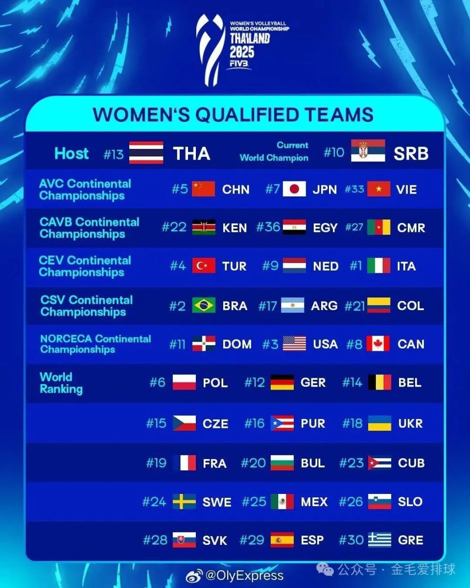 紧急快讯（足球）斯洛伐克竞赛马绍尔群岛四强比分-一手资讯