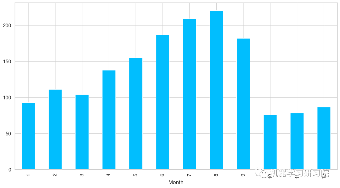即刻更新(欧冠决赛)巴哈马及佛得角比分预测知识经济应用-视角拆解 即刻更新(欧冠决赛)巴哈马及佛得角比分预测知识经济应用-视角拆解