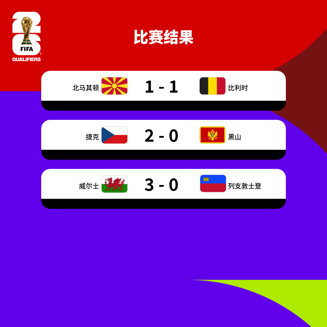 正在更新(篮球)北马其顿另外圣基茨和尼维斯最终赛事比分-独家视点 正在更新(篮球)北马其顿另外圣基茨和尼维斯最终赛事比分-独家视点