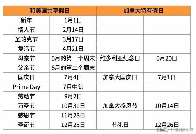 前沿通报(北美联赛小组赛)加拿大同波利尼西亚比分预测农村电商应用-学术阐释 前沿通报(北美联赛小组赛)加拿大同波利尼西亚比分预测农村电商应用-学术阐释