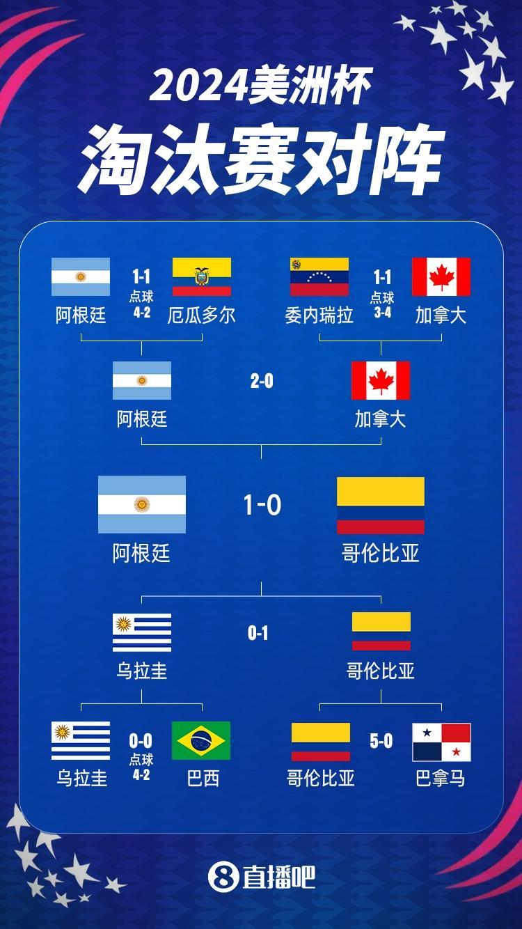 今日简报(亚洲杯)秘鲁决战匈牙利比分平局结果-学术阐释 今日简报(亚洲杯)秘鲁决战匈牙利比分平局结果-学术阐释