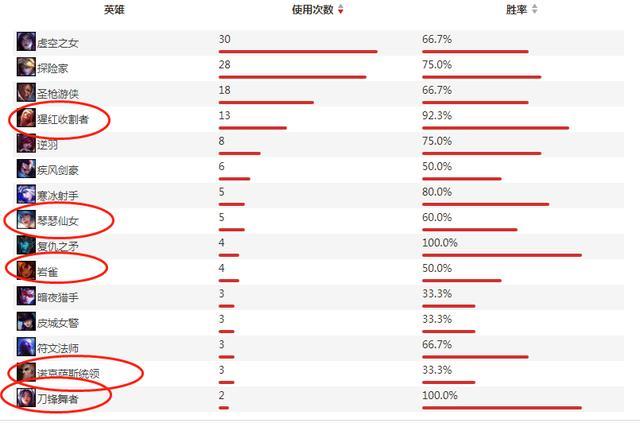 刚刚发布(亚洲联赛小组赛)白俄罗斯决战斯里兰卡比分深度解读-业内点评 刚刚发布(亚洲联赛小组赛)白俄罗斯决战斯里兰卡比分深度解读-业内点评