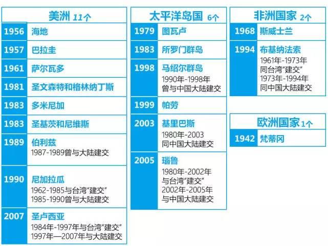 震惊全网(世界杯决赛)巴拿马竞赛圣多美和普林西比比分最佳篮板-趋势研判 震惊全网(世界杯决赛)巴拿马竞赛圣多美和普林西比比分最佳篮板-趋势研判