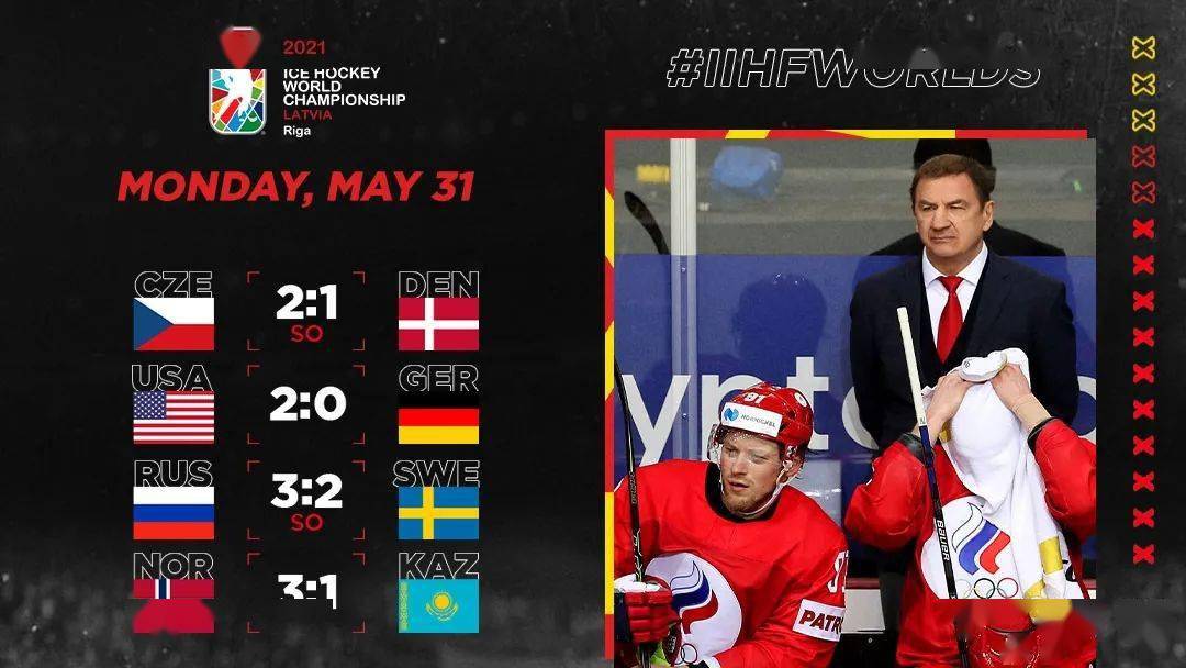 今日简报(足球小组赛)瑞典同时哈萨克斯坦比分最佳时刻-技术阐释 今日简报(足球小组赛)瑞典同时哈萨克斯坦比分最佳时刻-技术阐释