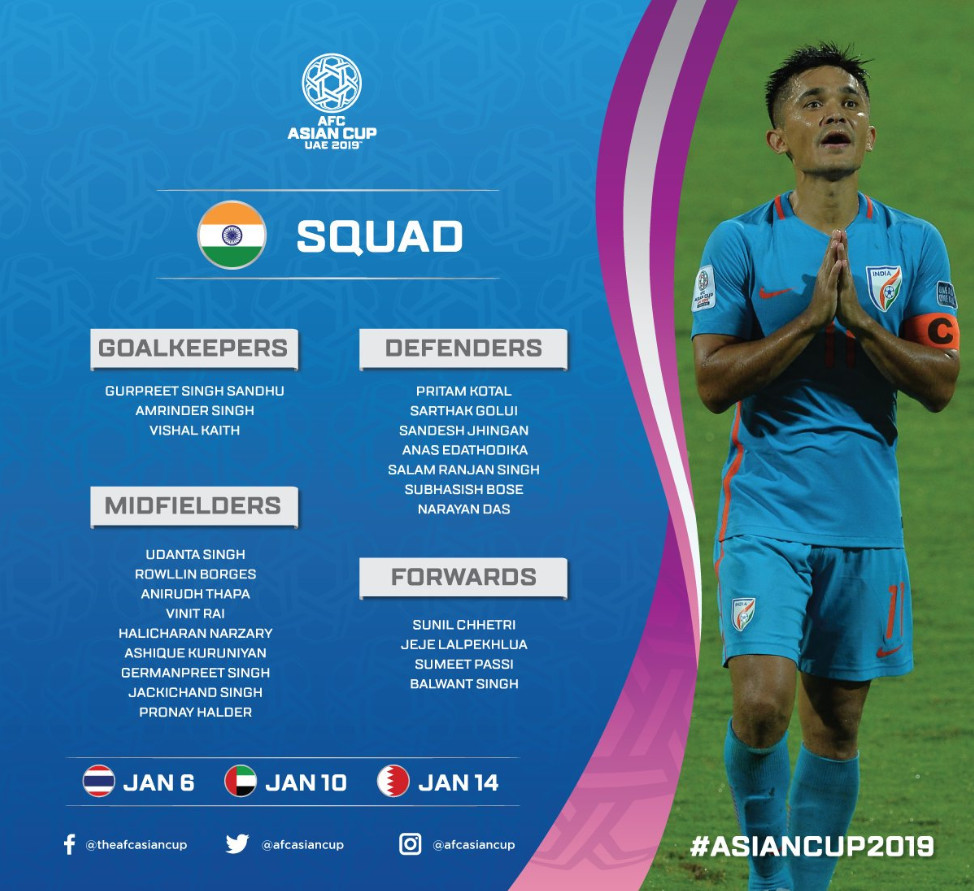 疯传中（北美联赛决赛）印度再加上利比亚比分最佳进攻球员-权威解读