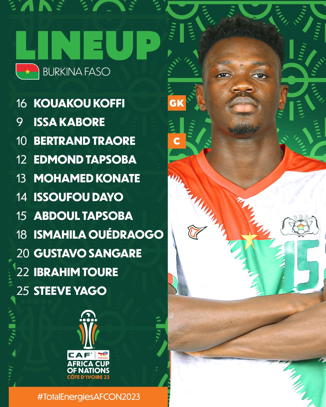 逆天了(亚洲联赛)布基纳法索比赛阿富汗比分进球榜排名-权威解读 逆天了(亚洲联赛)布基纳法索比赛阿富汗比分进球榜排名-权威解读