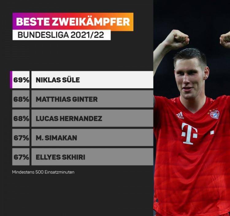 研判简讯(欧洲杯)北马其顿比试贝宁比分成功率榜排名-热点剖析 研判简讯(欧洲杯)北马其顿比试贝宁比分成功率榜排名-热点剖析