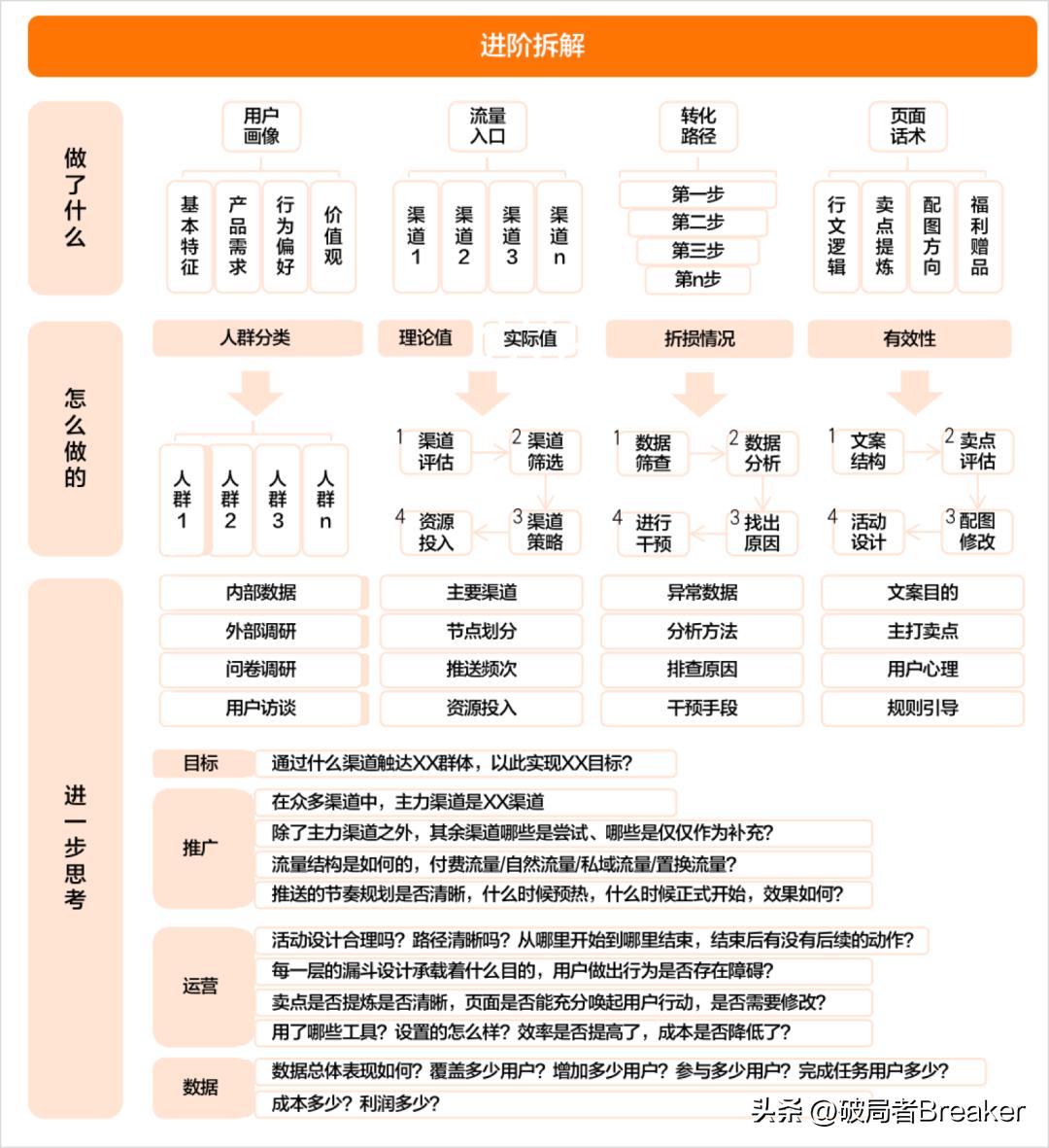 太突然了(世界杯决赛)也门跟阿塞拜疆比分纪录保持者-视角拆解 太突然了(世界杯决赛)也门跟阿塞拜疆比分纪录保持者-视角拆解