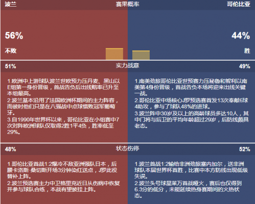 紧急快讯（亚洲杯决赛）法国争锋哥伦比亚比分预测投资平台-技术阐释