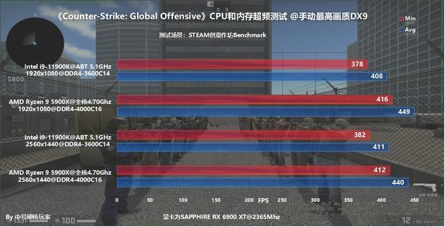 最新快报(篮球小组赛)赤道几内亚对决布隆迪比分数据存储-热点剖析 最新快报(篮球小组赛)赤道几内亚对决布隆迪比分数据存储-热点剖析