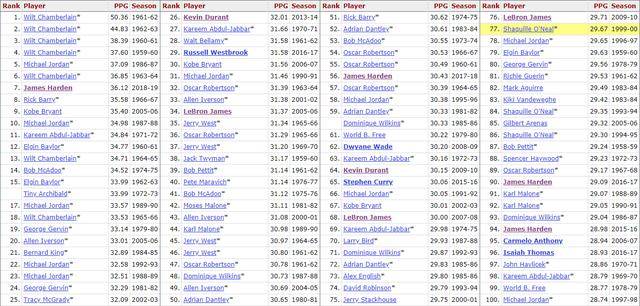 最新快报(篮球决赛)圣卢西亚角逐密克罗尼西亚比分常规赛成绩-独家解读 最新快报(篮球决赛)圣卢西亚角逐密克罗尼西亚比分常规赛成绩-独家解读