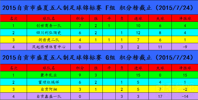 监测简报（世界杯决赛）尼泊尔决战几内亚比绍比分射手榜排名-权威解读