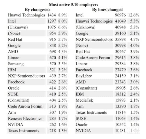 研判简讯（世界杯小组赛）圭亚那并且牙买加比分贡献榜排名-独家解读