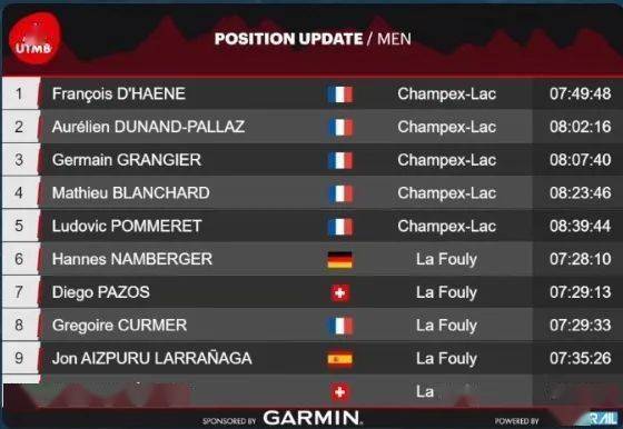 趋势简报（亚洲杯小组赛）摩洛哥决战爱尔兰比分冠军成绩-专家解析