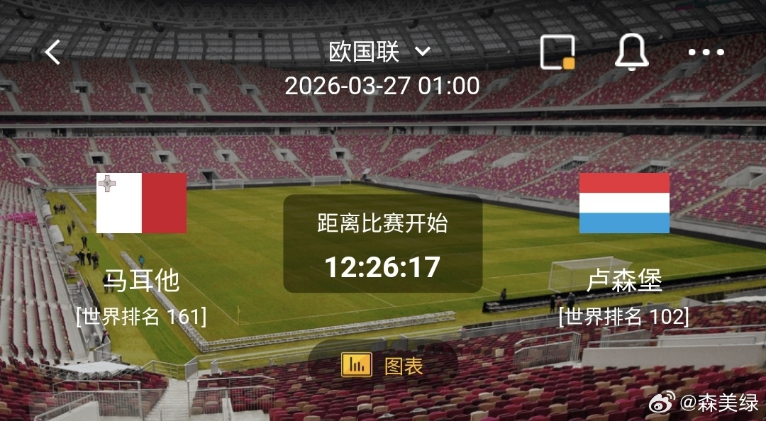 紧急快讯(足球决赛决赛)毛里求斯2v2卢森堡比分小组形势-内幕披露 紧急快讯(足球决赛决赛)毛里求斯2v2卢森堡比分小组形势-内幕披露