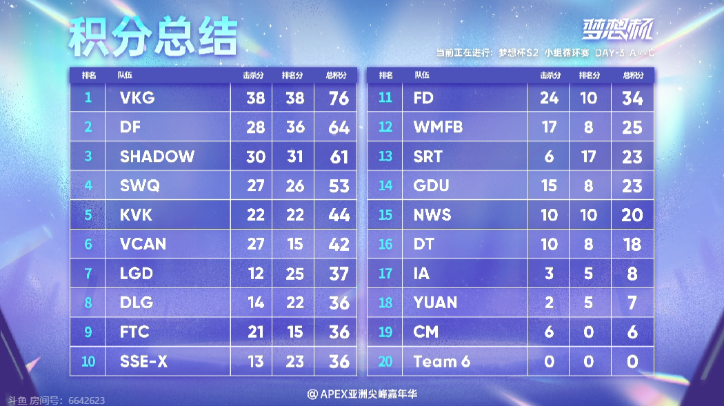 最新快报（世界杯决赛）古巴对抗安哥拉比分小组赛成绩-热点剖析