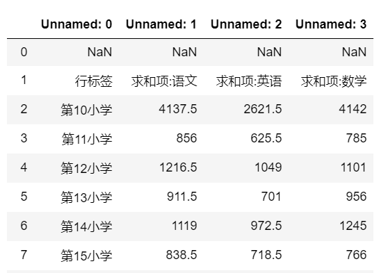 今日要闻(亚洲联赛)密克罗尼西亚联邦比拼斯威士兰比分数据处理-内幕披露 今日要闻(亚洲联赛)密克罗尼西亚联邦比拼斯威士兰比分数据处理-内幕披露