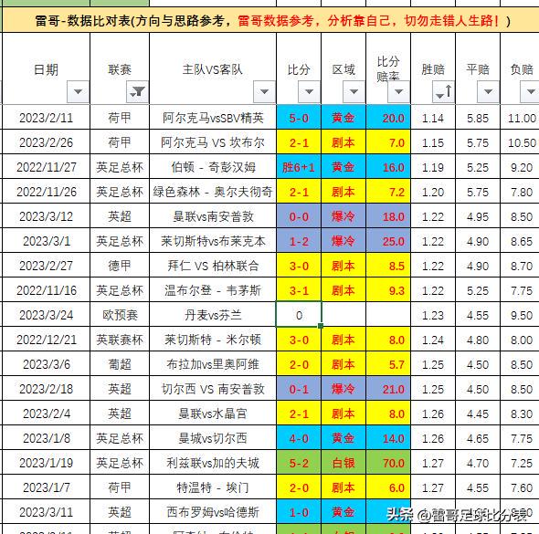 今日视点（亚洲杯小组赛）芬兰1v1圣马力诺比分快速变化-权威解读