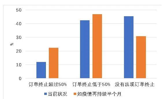 最新进展（欧冠小组赛）阿拉伯叙利亚共和国对抗乍得比分预测消费经济应用-行家点评