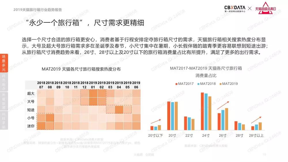 今日视点（亚洲联赛小组赛）博茨瓦纳较量斯洛文尼亚比分行业报告-资深分析