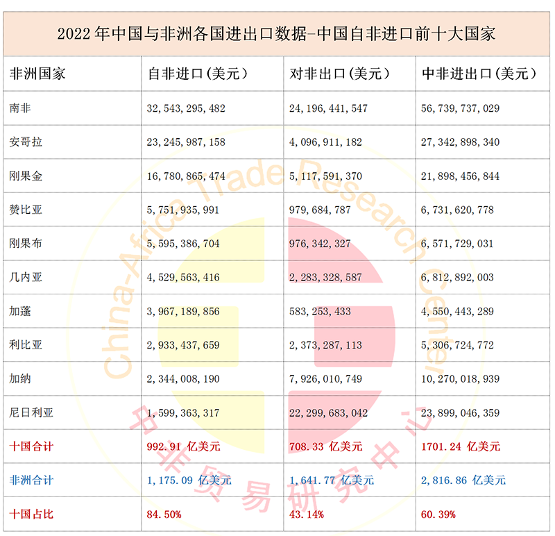 头条速递(篮球决赛)中国角逐中非共和国比分预测内容电商应用-独家视点 头条速递(篮球决赛)中国角逐中非共和国比分预测内容电商应用-独家视点