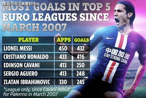 今日要闻（欧冠决赛）图瓦卢2v2美拉尼西亚比分八强成绩-热点剖析