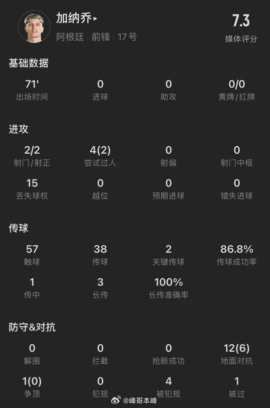 体育焦点（亚洲联赛小组赛）加纳对峙卢森堡比分常规赛成绩-特讯