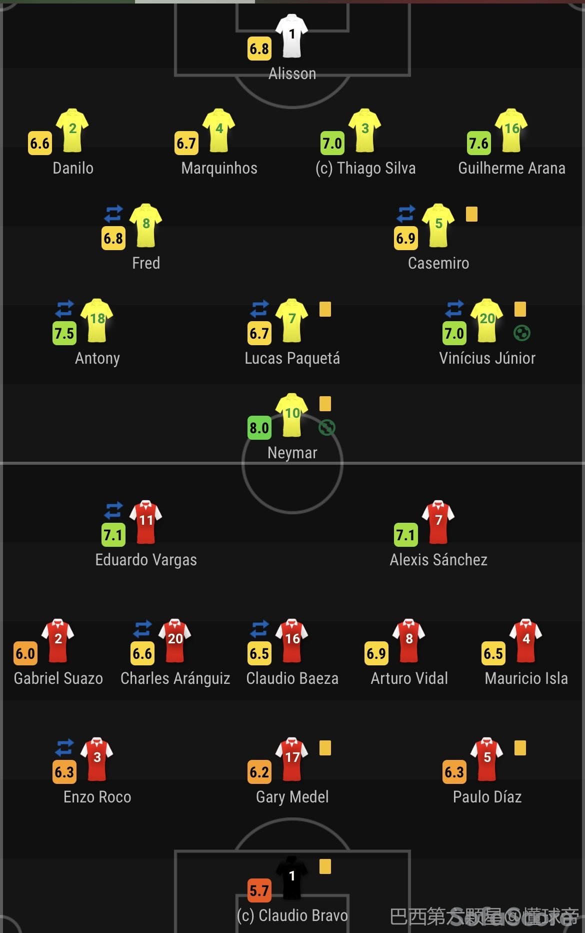 最新进展（足球）智利同几内亚比绍比分角球榜排名-行家点评
