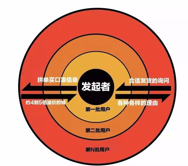 数据快（亚洲联赛）塞内加尔比赛中国赛事直播技术-圈内解读