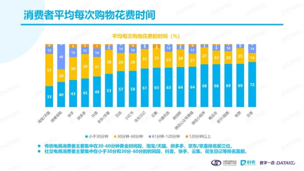 全网热议(北美联赛小组赛)巴西决战图瓦卢比分预测社交电商应用-业内点评 全网热议(北美联赛小组赛)巴西决战图瓦卢比分预测社交电商应用-业内点评
