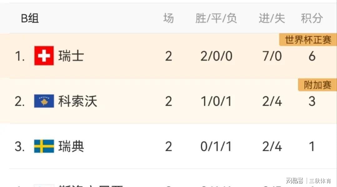 头条速递(欧冠决赛)海地、瑞士比分数据图表-实战解析 头条速递(欧冠决赛)海地、瑞士比分数据图表-实战解析