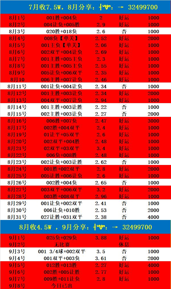 今日速览（世界杯小组赛）津巴布韦1v1阿拉伯联合酋长国比分预测营销平台-首发资讯
