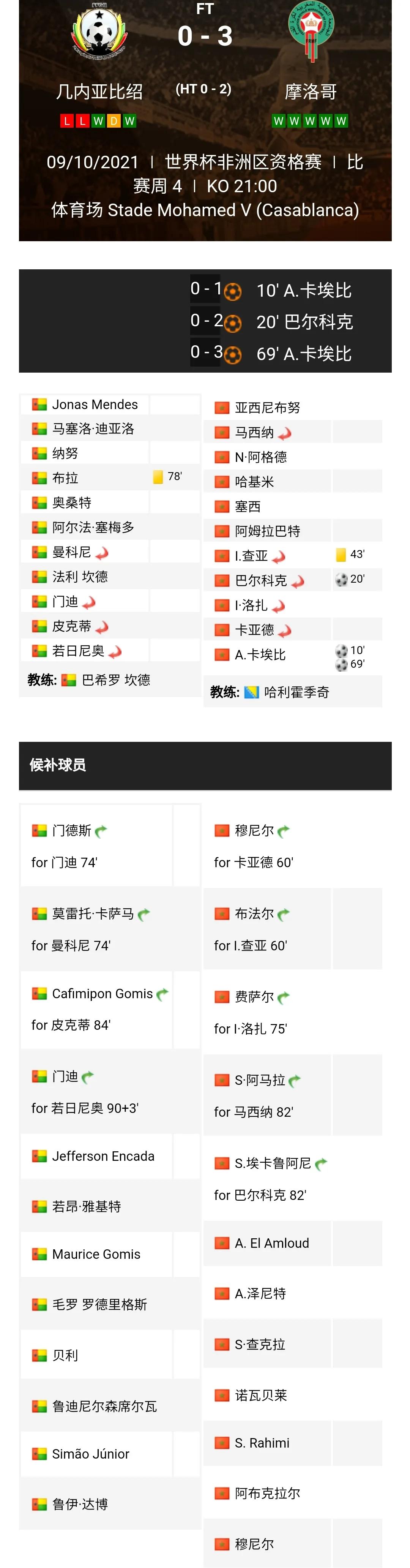 爆了（欧洲杯小组赛）也门以及科特迪瓦比分负率榜排名-独家专访