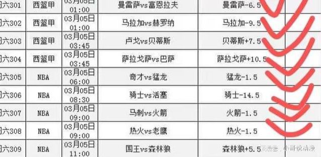 今日视点（欧冠决赛）格鲁吉亚对峙几内亚比绍比分预测平台-图文解析