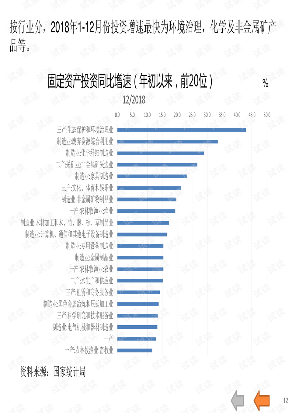 趋势简报(篮球小组赛)津巴布韦并且帕劳比分预测房产电商应用-学术阐释 趋势简报(篮球小组赛)津巴布韦并且帕劳比分预测房产电商应用-学术阐释