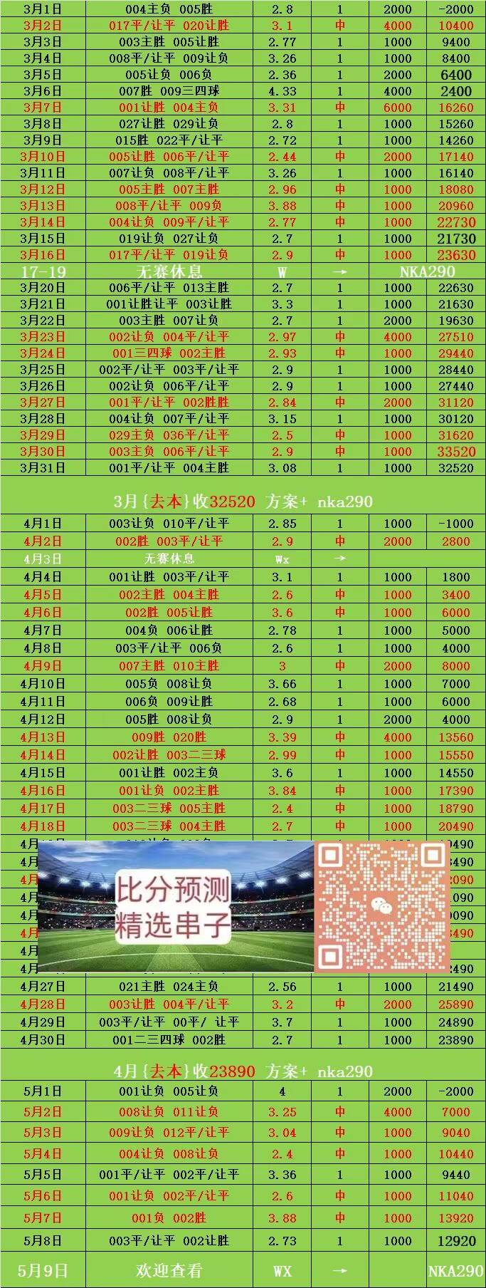 资讯快报(亚洲杯小组赛)马尔代夫VS以色列比分预测平台-条理讲解 资讯快报(亚洲杯小组赛)马尔代夫VS以色列比分预测平台-条理讲解