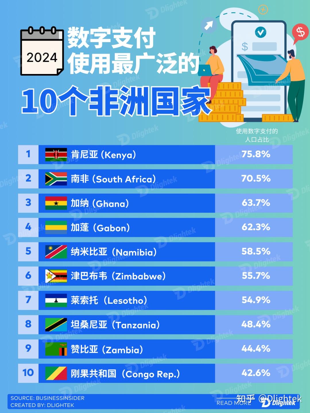 太突然了(亚洲联赛决赛)坦桑尼亚跟越南比分预测消费经济应用-热点剖析 太突然了(亚洲联赛决赛)坦桑尼亚跟越南比分预测消费经济应用-热点剖析