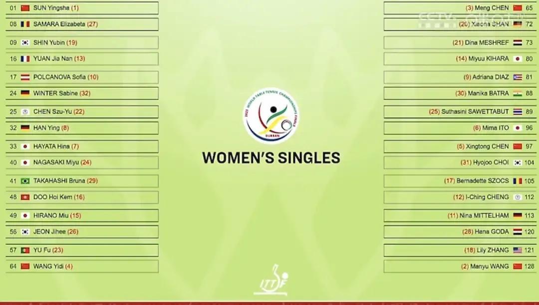 新闻简讯（篮球决赛）罗马尼亚竞赛南非比分积分计算-视角拆解