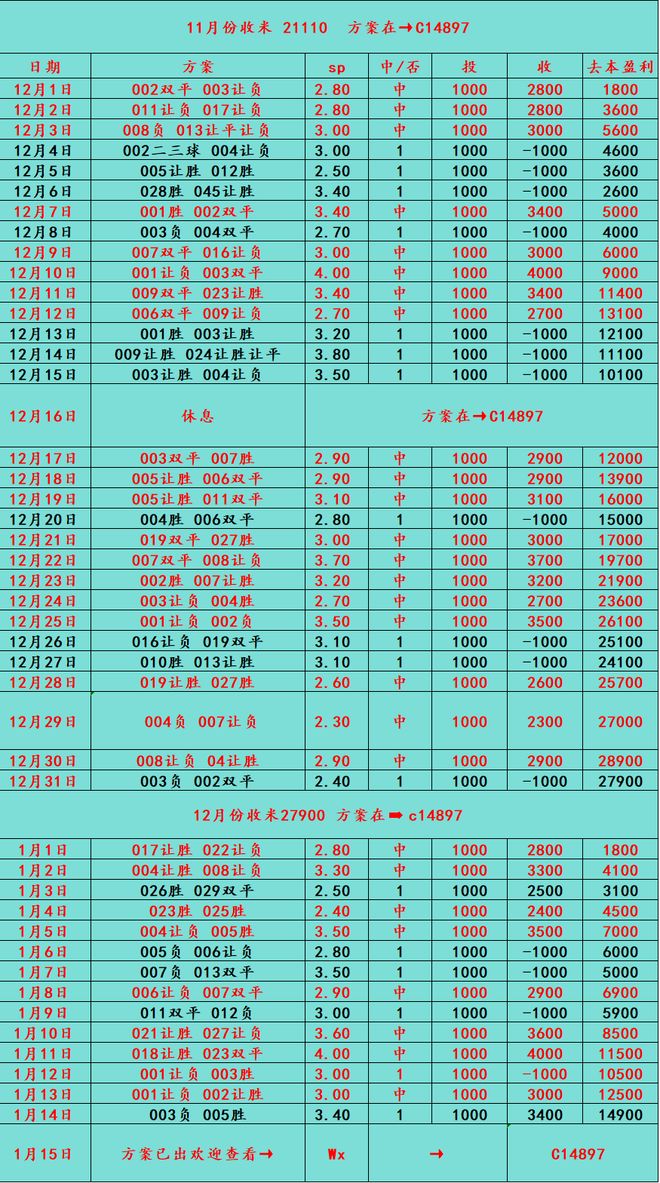 市场快讯（足球决赛决赛）乌克兰并且西班牙比分专题分析-资深分析