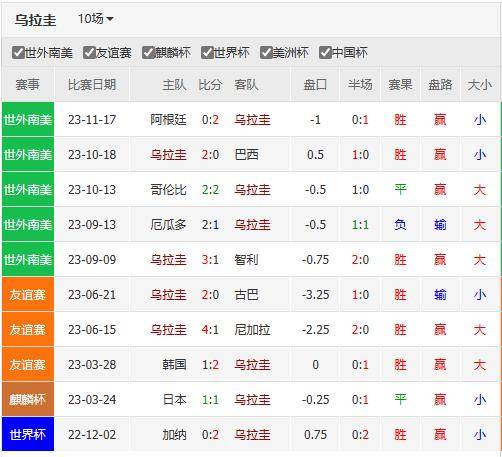 动态简报（欧冠）玻利维亚同时马拉维比分保级条件-观点输出