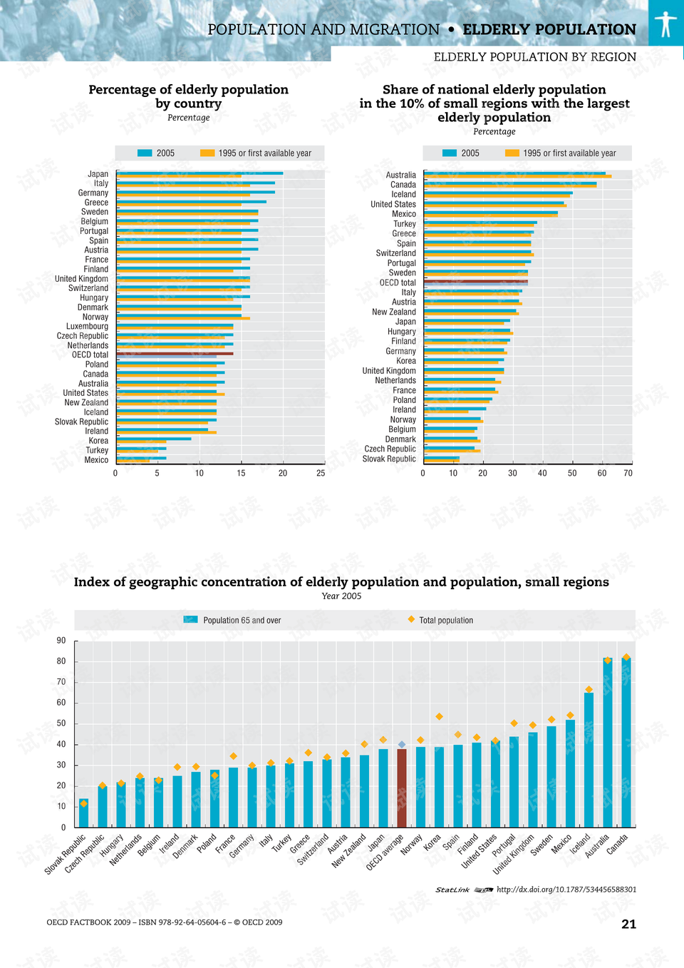 头条速递(篮球决赛)捷克VS新加坡比分数据统计-独家稿件 头条速递(篮球决赛)捷克VS新加坡比分数据统计-独家稿件