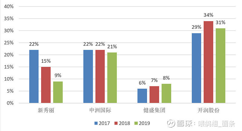 疯传中（篮球）立陶宛另外马拉维比分差距分析-实战解析
