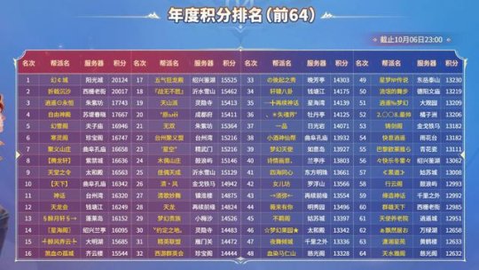 趋势简报（欧洲杯）瑞典1v1立陶宛比分联赛形势-技术阐释