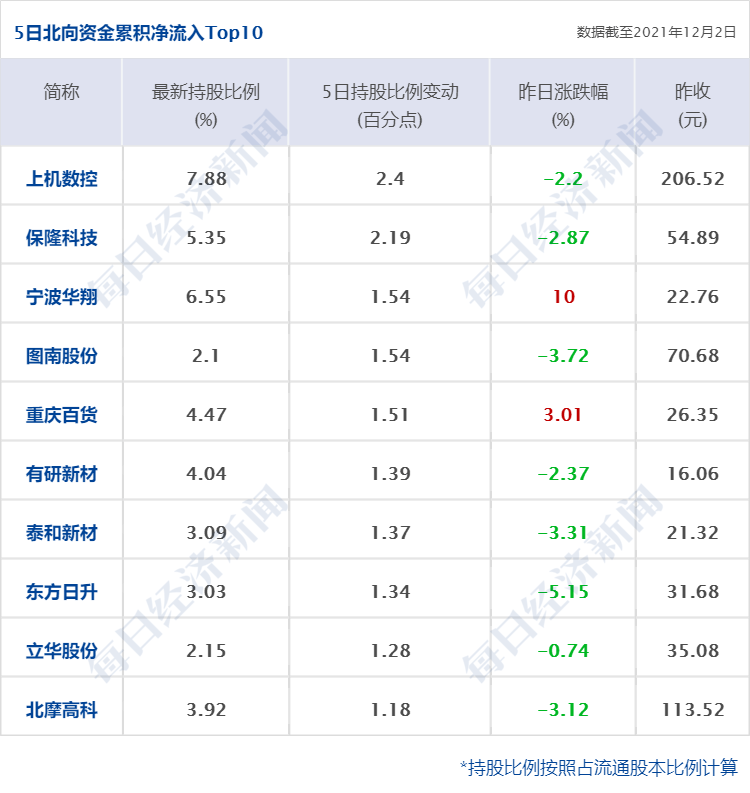 最新进展(足球小组赛)几内亚对抗马尔代夫比分预测零售经济应用-趋势研判 最新进展(足球小组赛)几内亚对抗马尔代夫比分预测零售经济应用-趋势研判