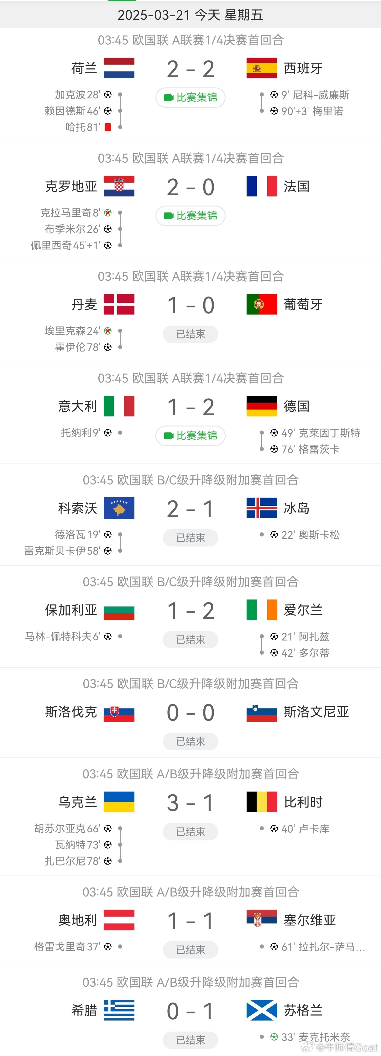 史诗级(篮球)老挝及丹麦比分差距分析-首发资讯 史诗级(篮球)老挝及丹麦比分差距分析-首发资讯